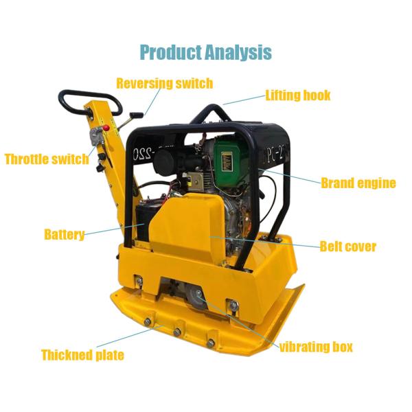 220kg Reversible Plate Compactor Ideal for Soil Compaction in Construction Projects