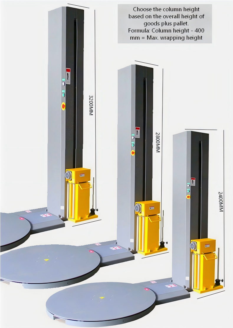 Factory Direct Supply Explosion-proof Wrapping Machine Chemical Dust Packaging Machine Pre-stretch Film Automatic Pallet Wrapper