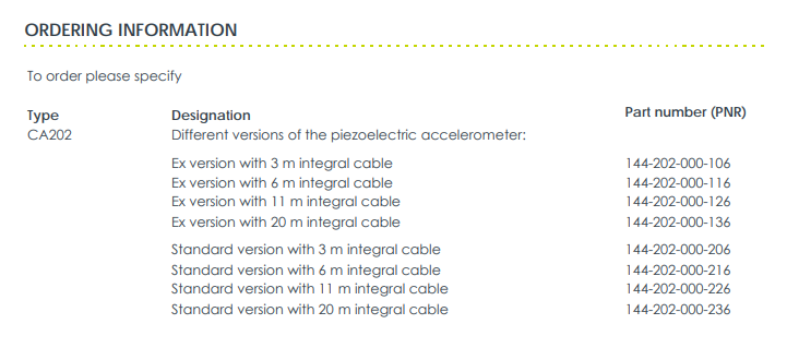 CA202 ordering information and model variants