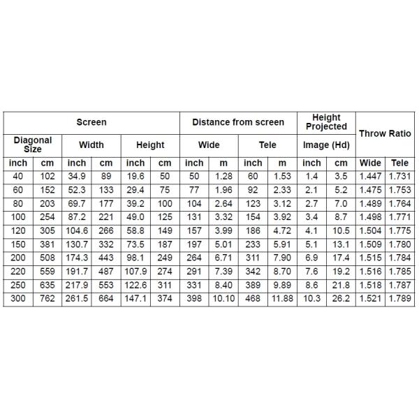 1920x1080 4200 Lumen DLP Laser Projector 4k Built In 10W Speaker