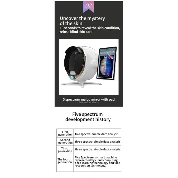 2023 Skin Analyzer 3D Intelligence Facial Skin Analyzer System Scanner Testing Skin Analyzer System