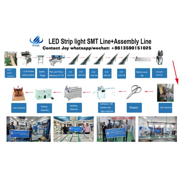 1M LED Strip Light Making Machine surface mounted SMT Production Line