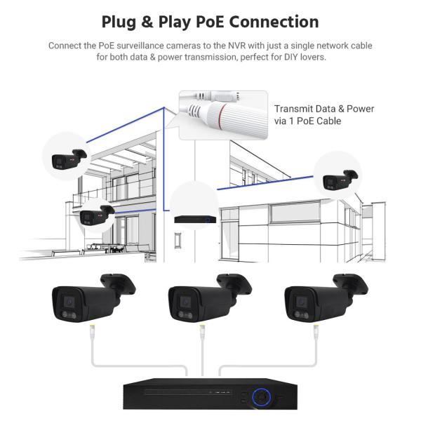 Customized 4CH 4MP IP Camera Kit for Outdoor Bullet Camera Security Surveillance
