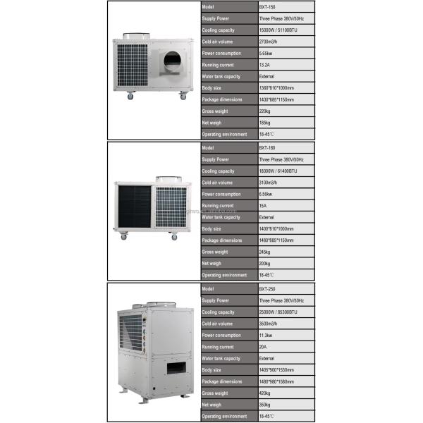 Electrical Power Source Spot Air Cooler With Hitachi Rotary Closed Compressor