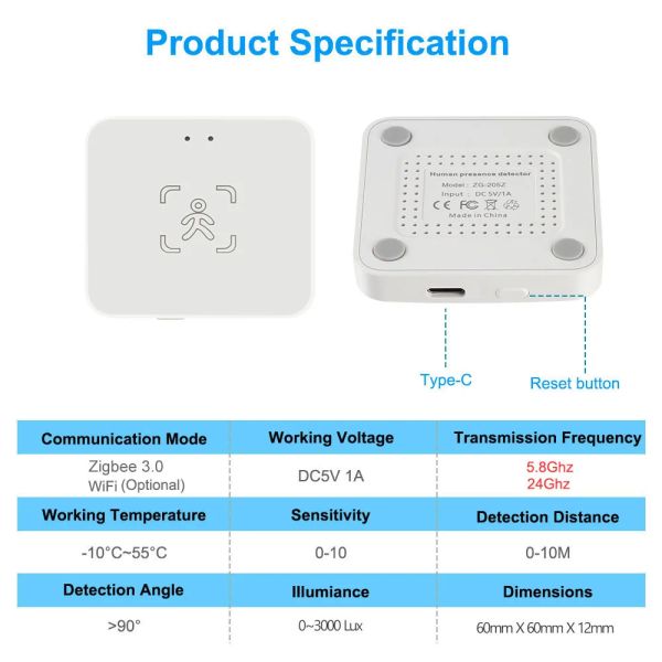 WiFi ZigBee Human Presence 24ghz MmWave Radar Sensor With Static Detection OEM