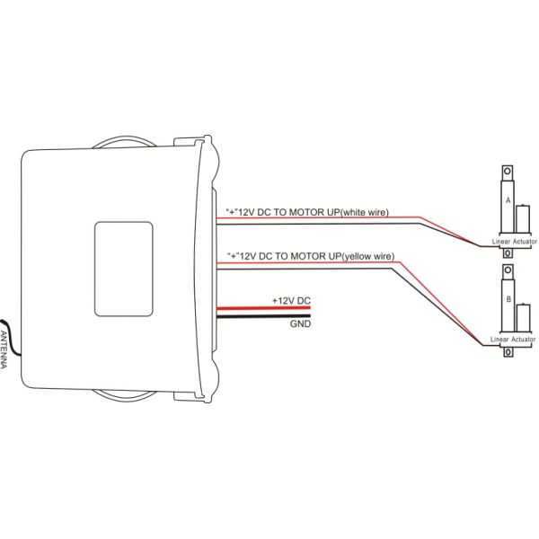 2 Channel Linear Actuator Speed Controller 400mm Stroke 30A 12VDC Moving Individual