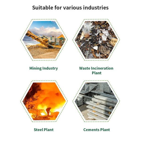 Customizable Medium-Sized Industrial Bag Filter Designed for High Air Processing Volume