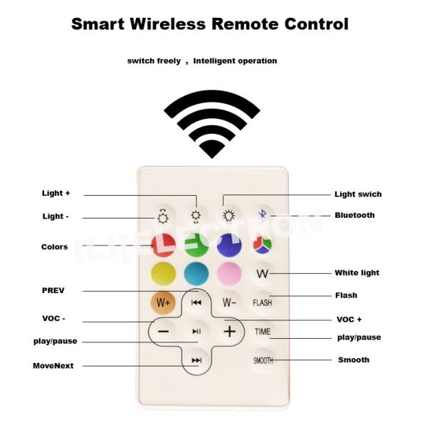 3D Stereo Plastic LED Light Speakers Wireless Remote Control