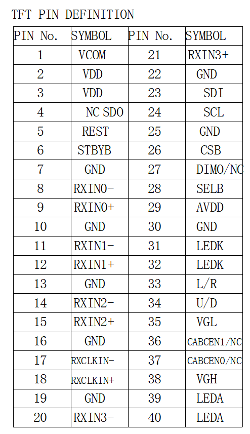 7.0 Inch IPS TFT LCD Touch Display Module For Embedded Office Automation Systems