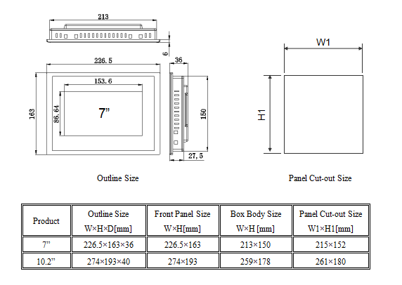 Anti Vibration TFT Touch Digital Ration Batch Weighing Controller