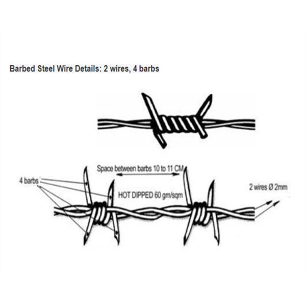 Hot Dipped Galvanizedbarbed wire/cheap barbed wire price per roll/barbed wire roll price fence Razor Barbed Wire