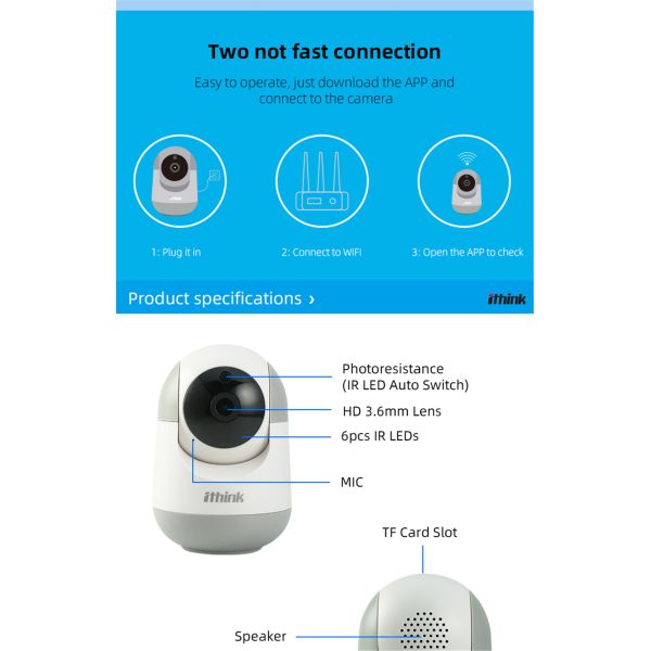 Y16-Indoor pan tilt IPC