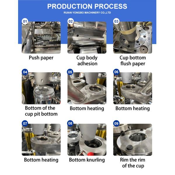 90-100pcs/min Speed Fully Automatic Disposable Paper Coffee Cup Production Machine With One And Easy Operation For Market