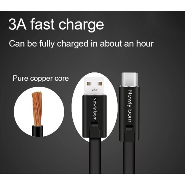 3A USB 2.0 Charging Cable High Speed Repairable 1.5M