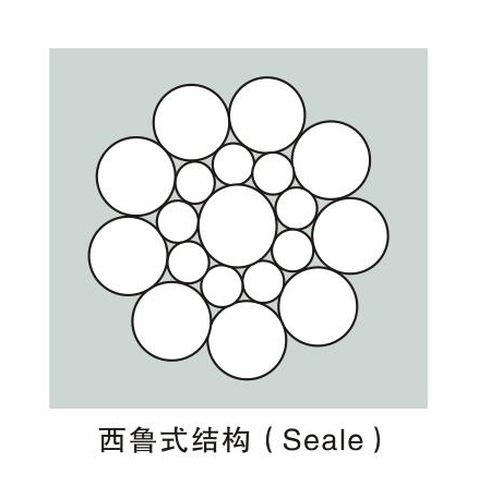 Passenger Elevator Color Galvanized Steel Wire Rope For Elevator Safety Parts