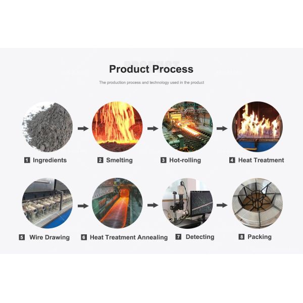 High Temperature ERNiCrMo-4 C-276 Welding Wire