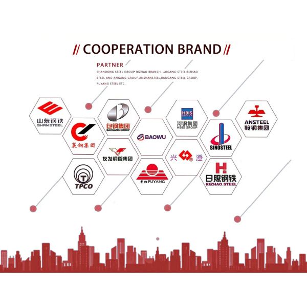 Cold Rolled 5mm 10mm 1mm Thick 201 316 316L Stainless Steel Coil Strip Roll Stock