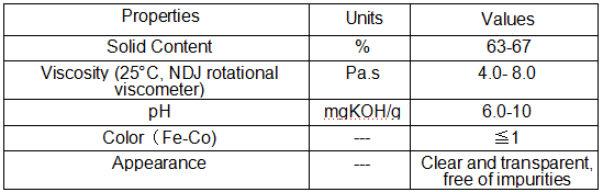 Physical properties chart for SE-8661 polyester polyol resin