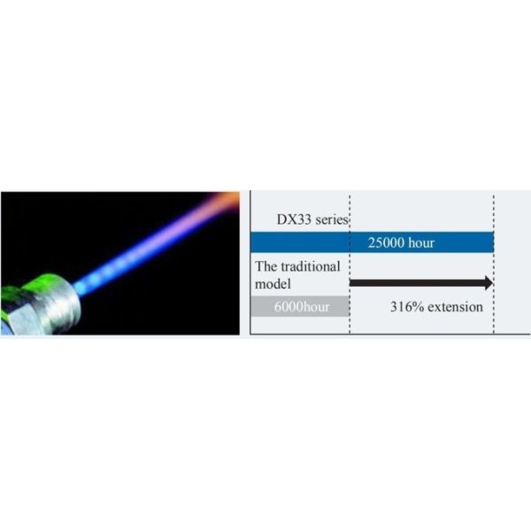 4100 Lumens Smart Laser Projector with 1920x1080 Resolution and Laser Light Source