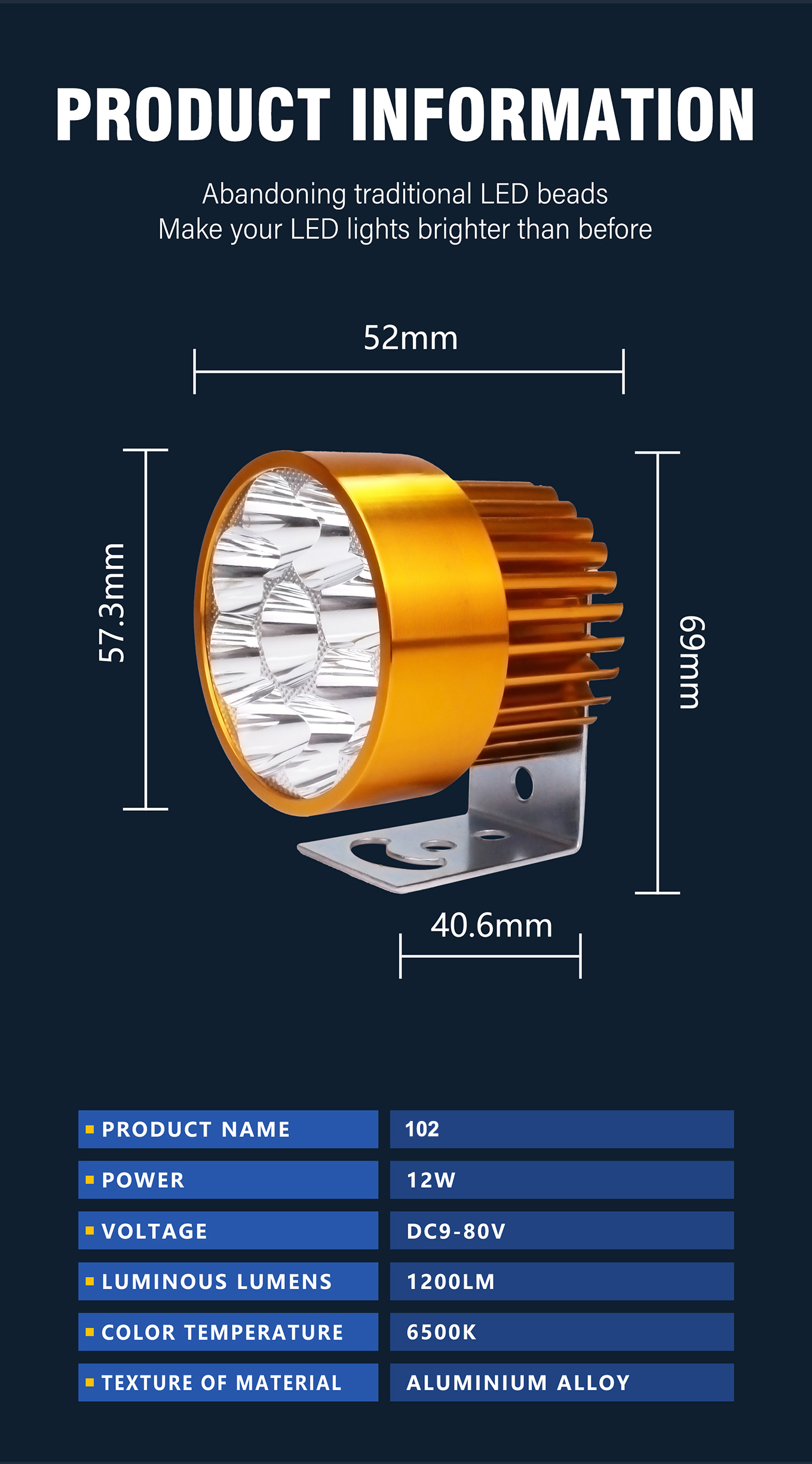 12W Motorcycle External Spotlight Smart Temperature Control Single White Light