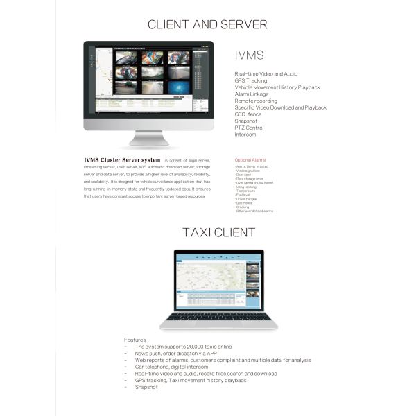 Full HD 1080P Hard Disc DVR