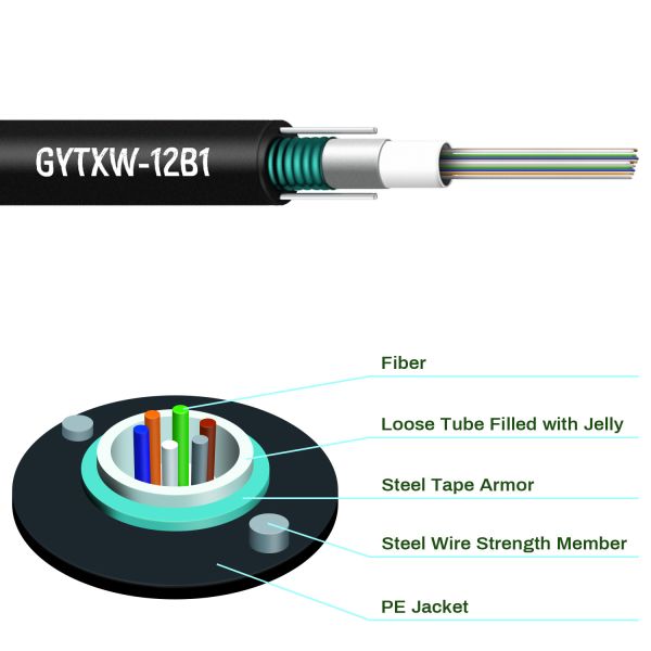 9/125 Single Mode Armoured Fiber Optic Cable 8mm OD