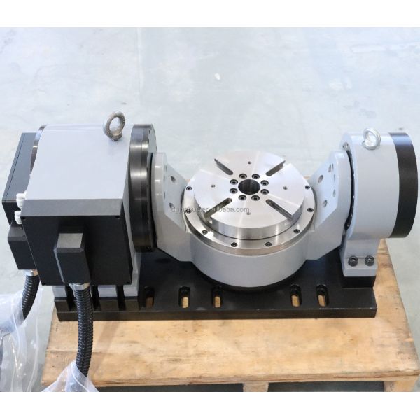 Precision measurement and calibration details