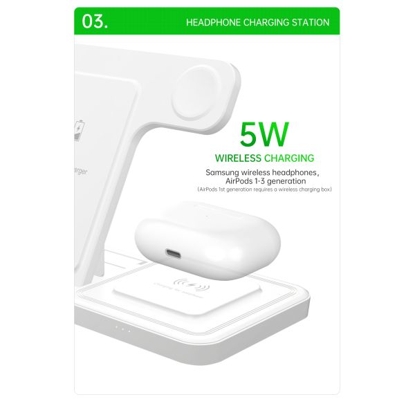 All In One Wireless Charger with Magnetic Technology Qi Standard Compatibility and ABS Material