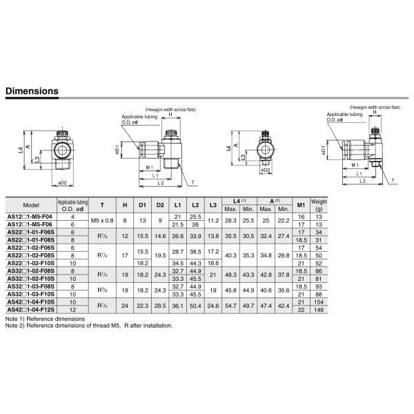 SMC AS1211F Pneumatic Speed Regulating Connector With Lock Control Valve