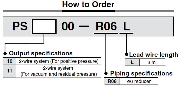 Wide Calibration Range Pneumatic System Components For Positive Pressure