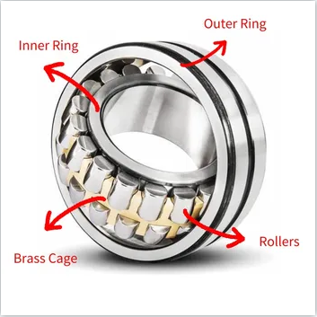 22218 Spherical Roller Bearing with Automatic Adjustment Function and Precision Rating P5