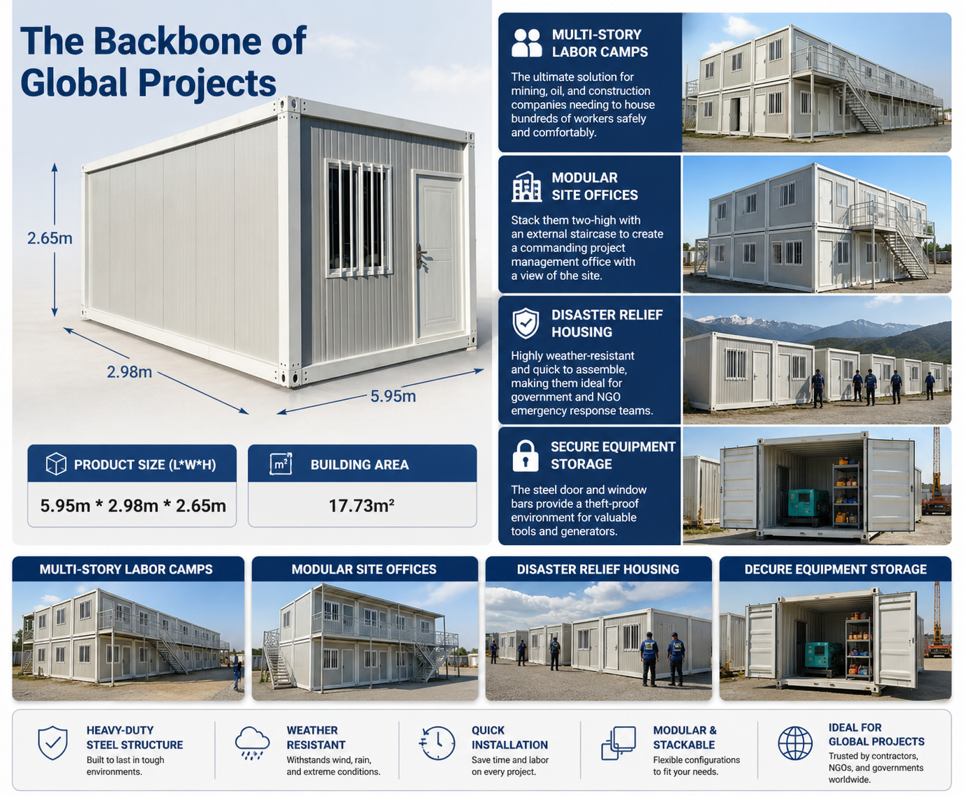 20ft Premium Flat-Pack Container House (17.73m²)