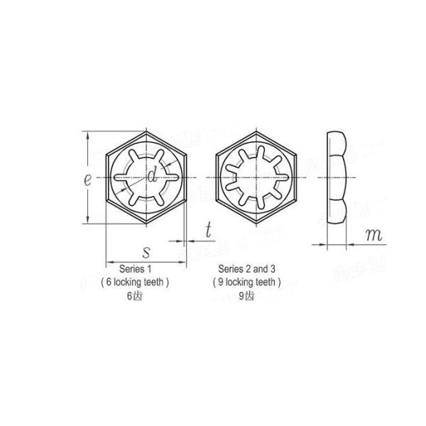 DIN7967 Hex Head Nuts 10.9 Hot Dip Galvanized Serrated Lock Nut