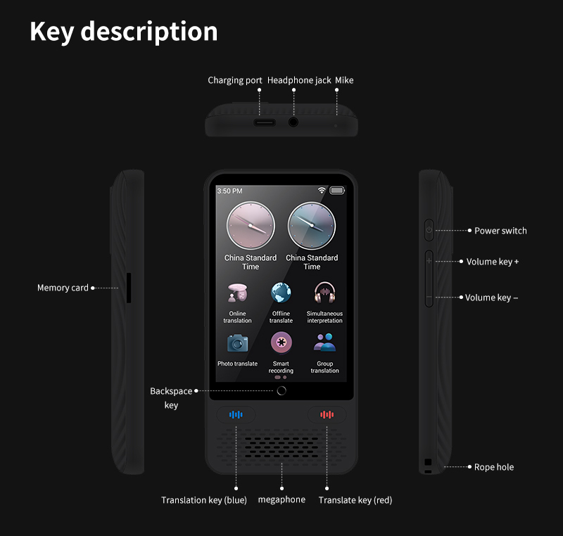 Real Time Smart Language Translator Interpretation Machine Text Translation For Travel Business