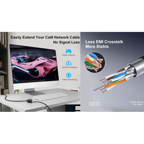 Cat8 SFTP Ethernet Extension Patch Cable Double Shielded 40Gbps 2000MHz