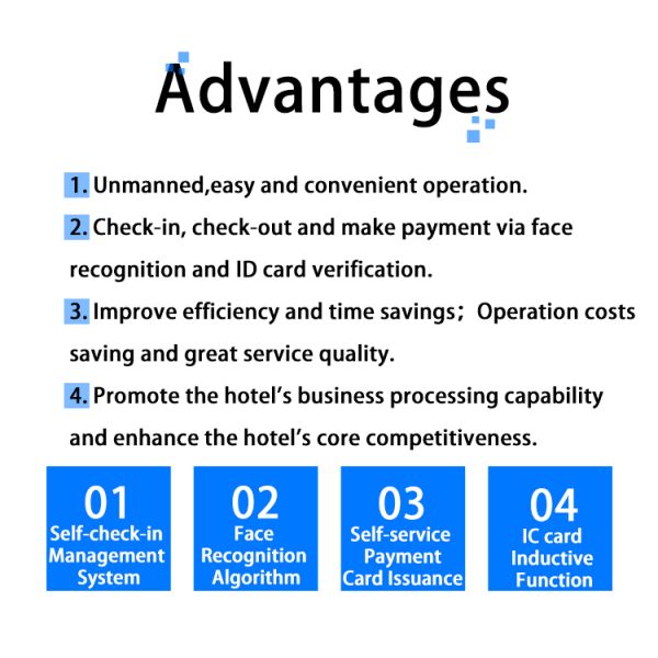 All-in-One Interactive MJK Floor Standing Kiosk Integrated Payment Cloud Management Windows OS Barcode Reader QR Code Scanner