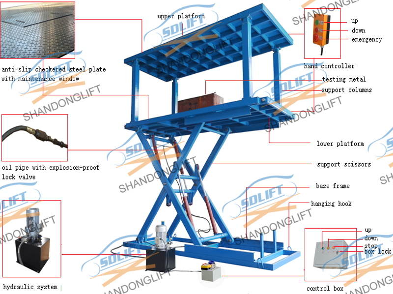 5T 3.6M Double Deck Car Parking System For 2 Car