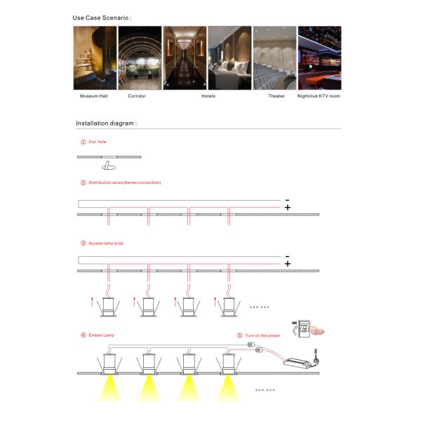 1W LED Ceiling Light Recessed Mini 1W LED Downlight hole size 15mm wall panel LED lamp