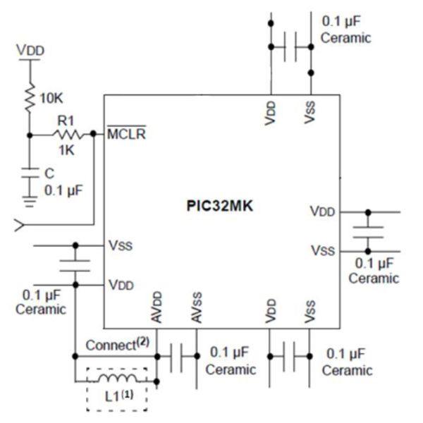 Microcontroller MCU PIC32MK0512GPG064T-E/PT Single Core Microcontroller IC 64TQFP