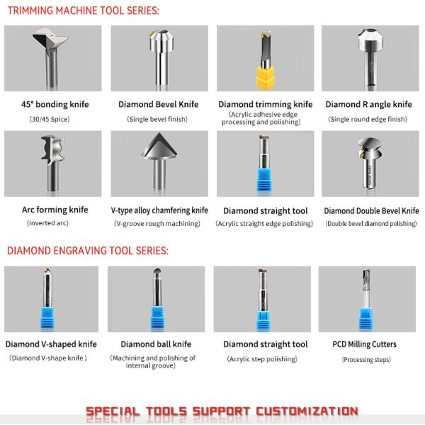 15 Years Experience Full Set bit tools For Smooth Transparent Acrylic PS PE PC Sheet