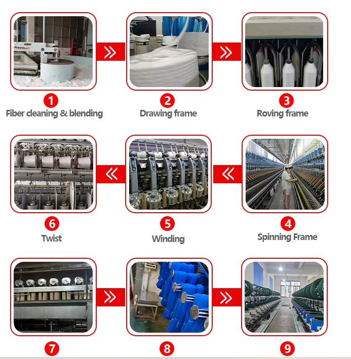 Abrasion-Resistant Nylon 66 Fiber for High-Performance Applications