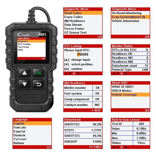 OBDII/EOBD Code Launch x431 Master Scanner CReader 3001 Auto Diagnostic Tool