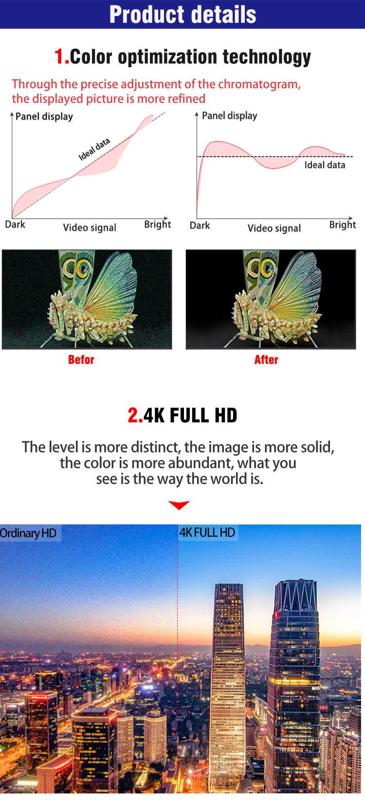 55 inch LCD Video Wall