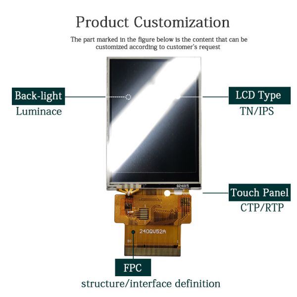 2.4in RTP QVGA IPS Resistive Touch Screen 240x320 FPC Lcd Spi Module