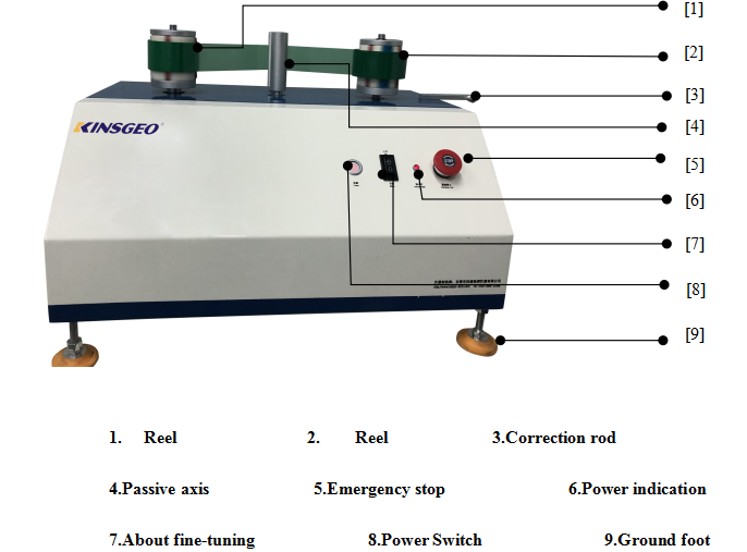 50Hz Peel Adhesion Test Equipment , Hight Speed Unwinding Testing Machine