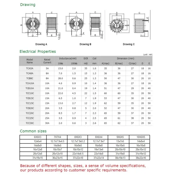 High Current Toroidal Common Mode Power Choke Coil Inductor