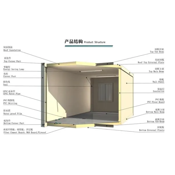 Modern Contemporary Modular Steel Container Dormitory Modern Portable Flat Pack