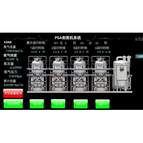 PSA Nitrogen Plant technical components and internal structure