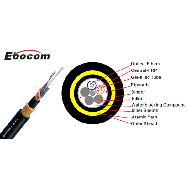 ADSS 48 Core Fiber Optic Cable Double Jacket All-Dielectric Self-Supporting Cable for 200m Span