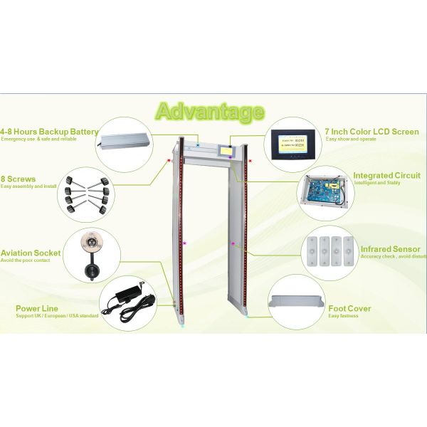 High Sensitivity Waterproof Security Gate Walk Through Security Metal Detector UZ800